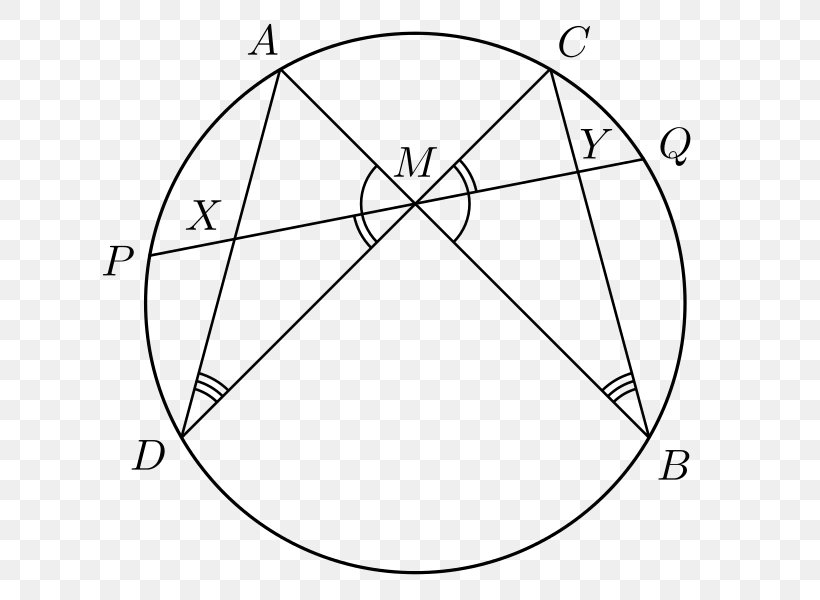 Euclid's Elements Mathematics Euclidean Geometry Pythagorean Theorem, PNG, 656x600px, Mathematics, Altitude, Archimedes, Area, Bicycle Wheel Download Free