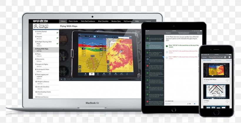 Sporty's Pilot Shop Trainer 0506147919 Flight Training Aviation, PNG, 1852x951px, Trainer, Aviation, Brand, Communication, Course Download Free