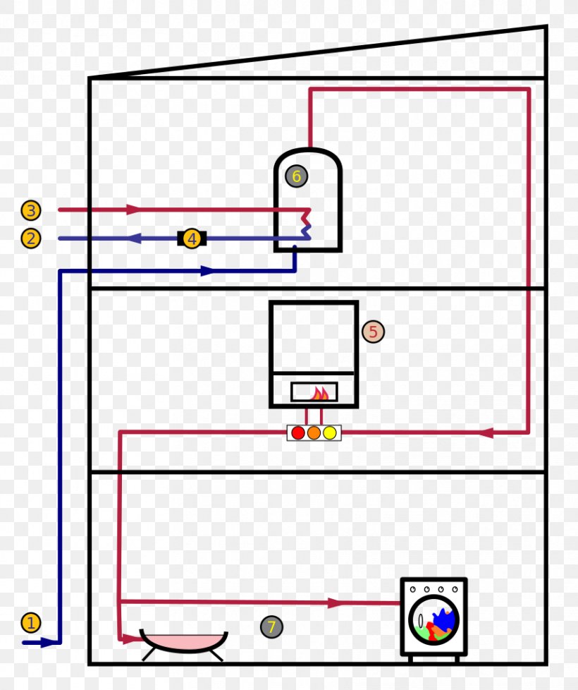 Solar Water Heating Water Storage Furnace, PNG, 858x1024px, Water Heating, Area, Boiler, Central Heating, Diagram Download Free