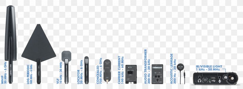 Aerials Radio Receiver Broadband Signal Spectrum Analyzer, PNG, 3324x1219px, Aerials, Broadband, Business, Detector, Electronics Download Free