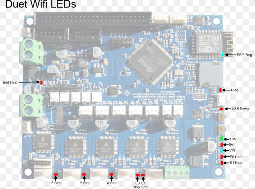 Microcontroller Wiring Diagram Wi-Fi Electronics, PNG, 800x607px, 3d Computer Graphics, Microcontroller, Area, Circuit Component, Controller Download Free