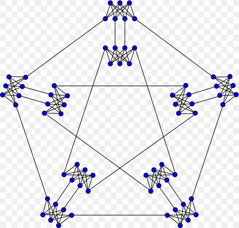 National Center For State Courts SquareNode Meredith Graph UNICEF, PNG, 1258x1199px, National Center For State Courts, Area, Diagram, Graph Theory, Meredith Graph Download Free
