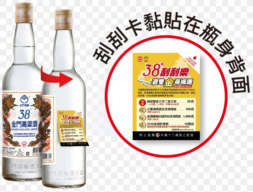 Liqueur Flavor Bottle Telecommunications Product, PNG, 1068x812px, Liqueur, Bottle, Distilled Beverage, Drink, Flavor Download Free