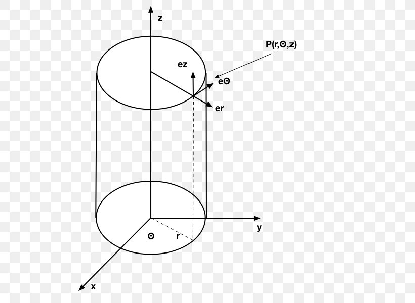 Drawing Point Diagram, PNG, 800x600px, Drawing, Area, Black And White, Diagram, Parallel Download Free