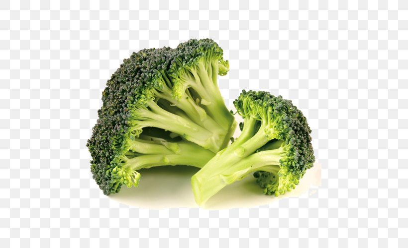 Broccoli Nutrition Cabbage Nutrient Vegetable, PNG, 500x500px, Broccoli, Brussels Sprout, Cabbage, Carbohydrate, Collard Greens Download Free