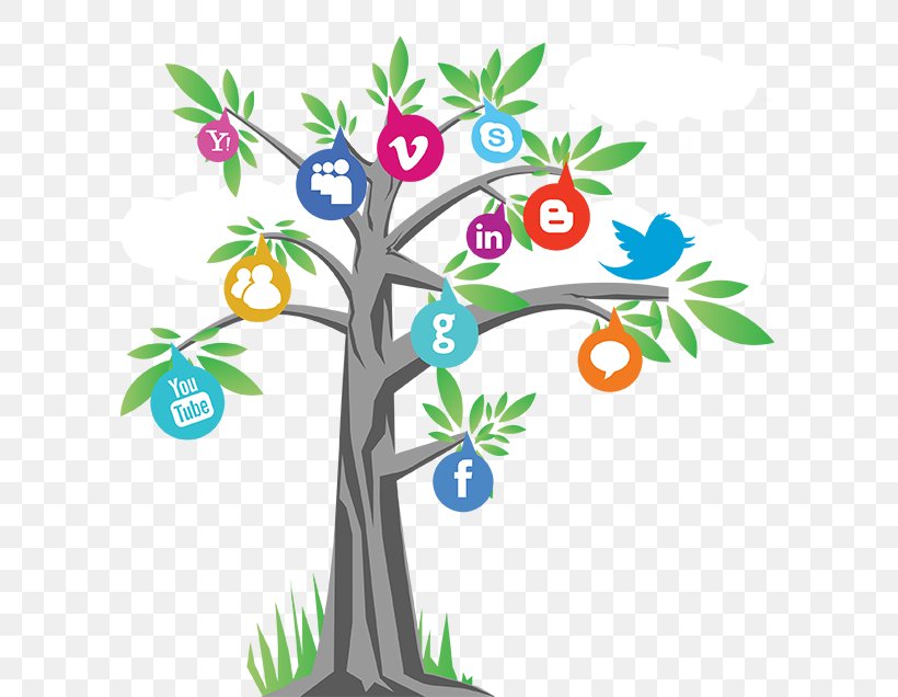 Social Media Optimization Digital Marketing Social Media Marketing Search Engine Optimization, PNG, 624x636px, Social Media, Advertising, Art, Artwork, Branch Download Free