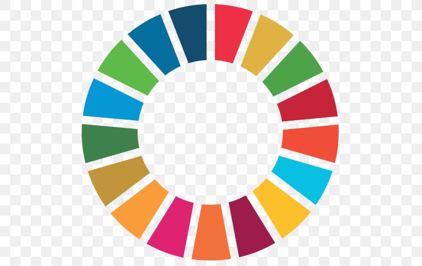 Sustainable Development Goal 6 Sustainable Development Goals Sustainability International Development, PNG, 523x518px, Sustainable Development Goal 6, Area, Diagram, Extreme Poverty, Goal Download Free