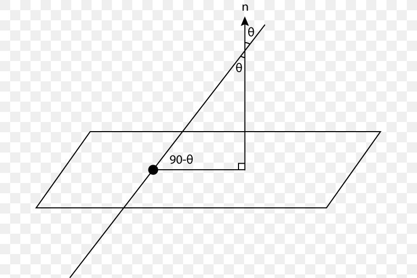 Triangle Point Diagram, PNG, 681x547px, Triangle, Area, Diagram, Parallel, Point Download Free
