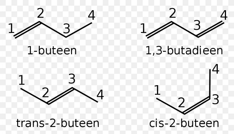 Ether Alkene IUPAC Nomenclature Of Chemistry Alkane, PNG, 1024x590px, Ether, Aldehyde, Alkane, Alkene, Alkyne Download Free