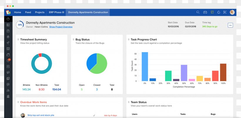 Project Management Software Computer Software, PNG, 3200x1574px, Project Management Software, Area, Brand, Business, Collaboration Tool Download Free