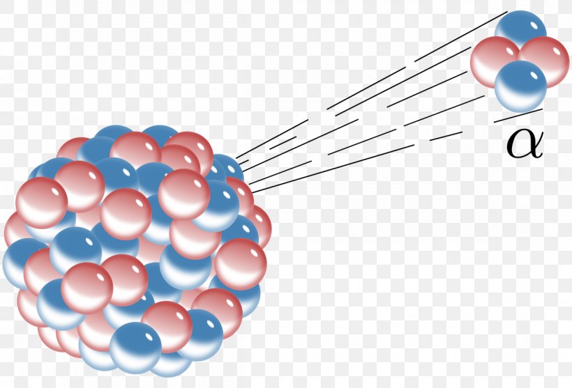 Alpha Particle Alpha Decay Radioactive Decay Atomic Nucleus Beta Particle, PNG, 1200x816px, Alpha Particle, Alpha Decay, Atom, Atomic Nucleus, Beta Decay Download Free