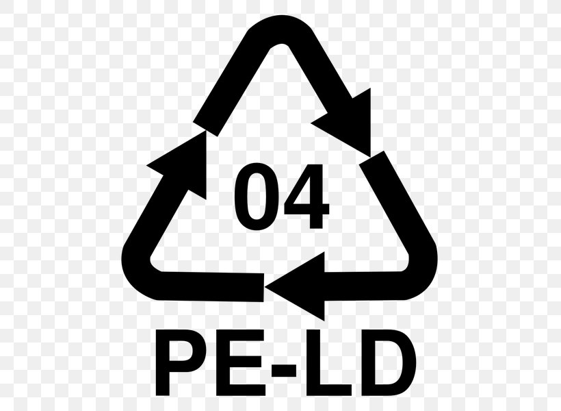 Recycling Codes Recycling Symbol Plastic Recycling Resin Identification Code, PNG, 600x600px, Recycling Codes, Area, Black And White, Brand, Code Download Free