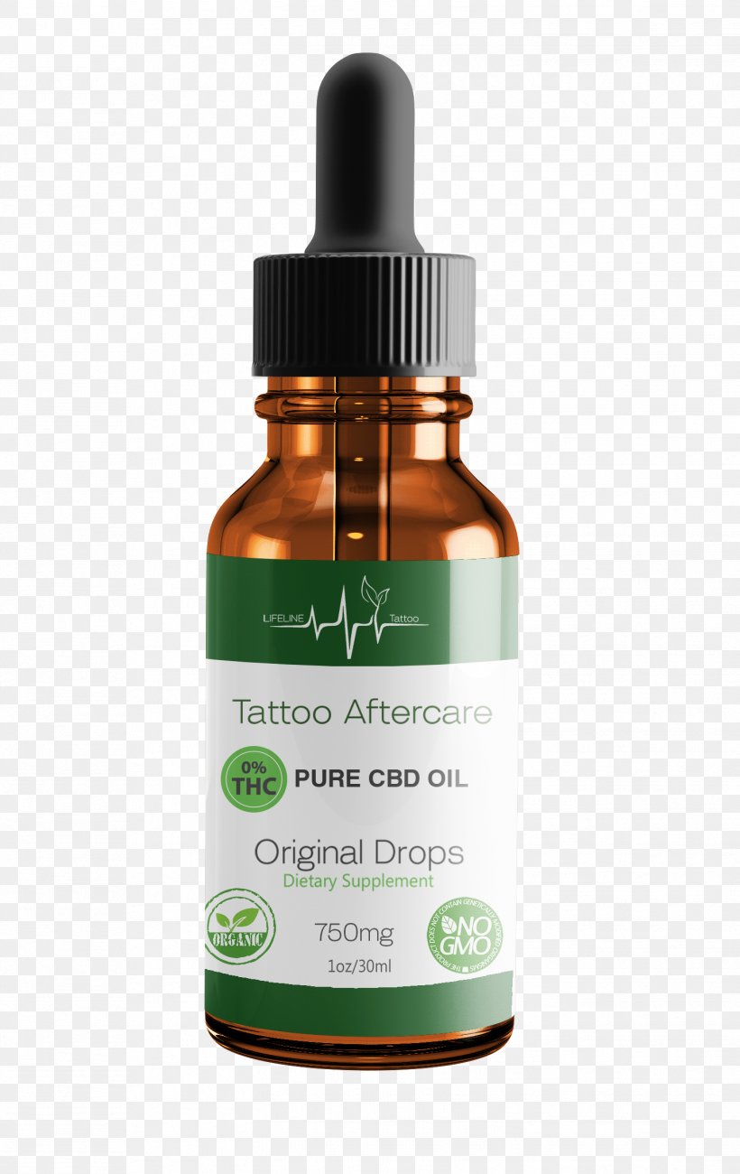 Cannabidiol Hemp Oil Flavor, PNG, 1448x2296px, Cannabidiol, Cannabigerol, Cannabinoid, Cannabinol, Cannabis Download Free