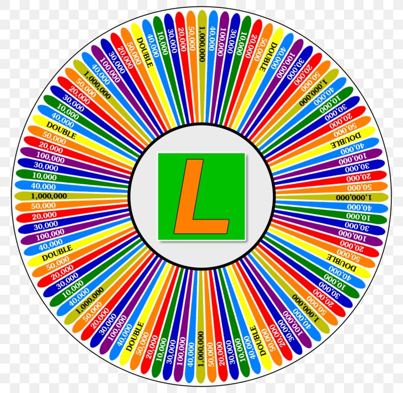 Game Show Roulette Lottery, PNG, 800x800px, Game Show, Area, Big Spin, California State Lottery, Game Download Free