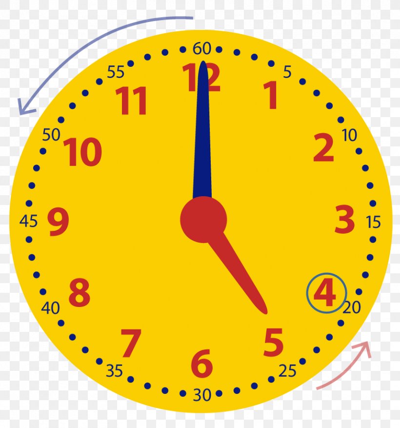 Pendulum Clock Wall Clock Face, PNG, 856x916px, Clock, Antique, Area, Building, Clock Face Download Free