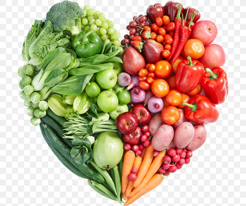 Healthy Diet Eating Health Food, PNG, 704x688px, Healthy Diet, Diet, Diet Food, Eating, Fad Diet Download Free