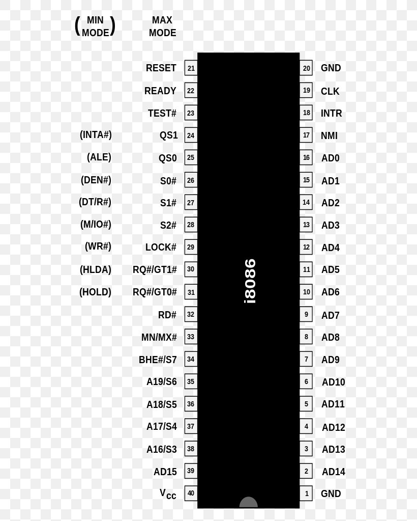 Intel 8086 Intel 8088 Intel 8008 Intel 80286, PNG, 574x1023px, Intel, Area, Assembly Language, Black, Black And White Download Free