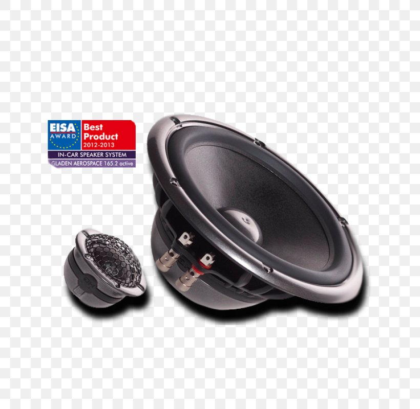 Subwoofer Car Vehicle Audio Loudspeaker B&W CM9, PNG, 800x800px, Subwoofer, Acoustics, Amplificador, Audio, Audio Electronics Download Free
