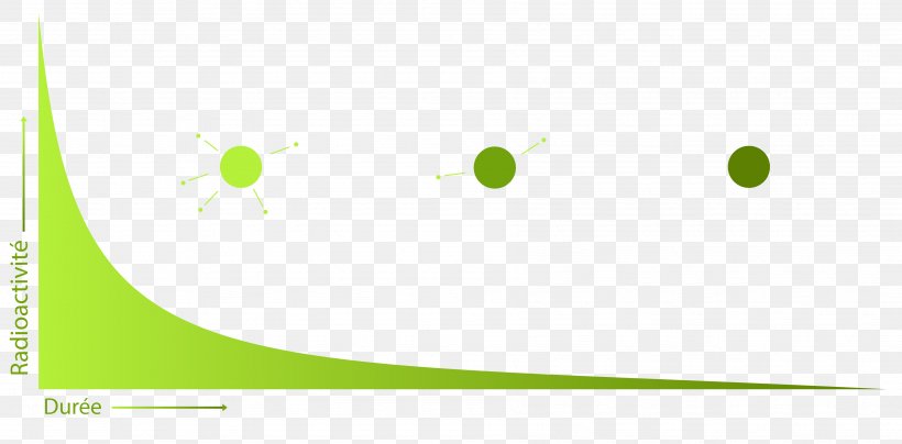 Leaf Logo Brand Desktop Wallpaper, PNG, 3586x1769px, Leaf, Brand, Computer, Grass, Green Download Free