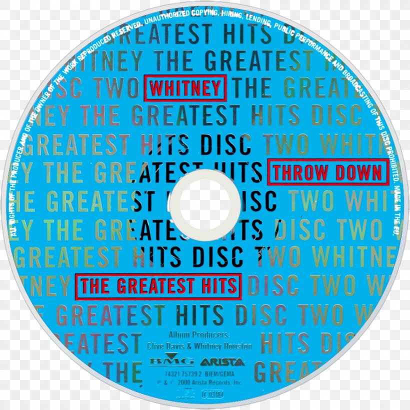 Compact Disc Blu-ray Disc Circle Brand, PNG, 1000x1000px, Compact Disc, Area, Bluray Disc, Brand, Dvd Download Free