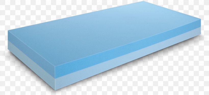 Plastic Material High-density Polyethylene Washer, PNG, 1200x550px, Plastic, Blue, Box, Cutting, Cutting Boards Download Free