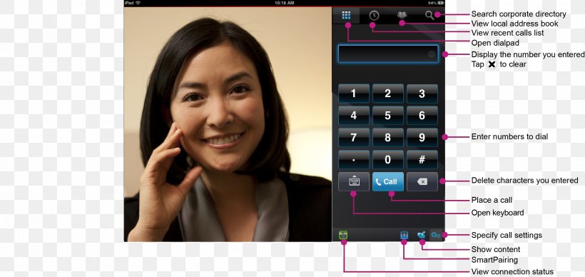 IPhone 4S Computer Software Polycom, PNG, 2914x1380px, Iphone 4s, Android, Bideokonferentzia, Brown Hair, Communication Download Free
