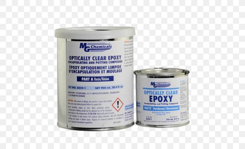 Material Epoxy Adhesive Chemical Substance, PNG, 500x500px, Material, Adhesive, Chemical Substance, Epoxy Download Free