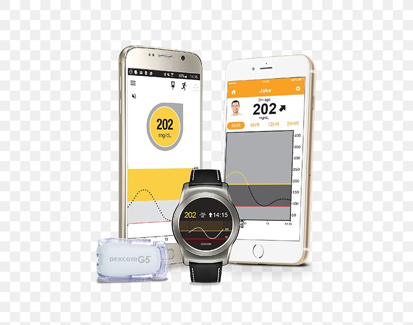LG G5 Continuous Glucose Monitor Dexcom Diabetes Mellitus Blood Sugar, PNG, 514x646px, Lg G5, Blood Glucose Monitoring, Blood Sugar, Communication, Communication Device Download Free