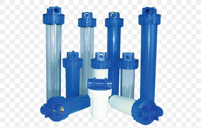 Plastic MTS & APIC Filter GmbH & Co .KG Filtration Housing, PNG, 531x523px, Plastic, Computer Hardware, Cylinder, Filter, Filtration Download Free