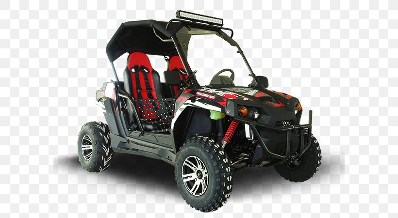 Car Side By Side Motor Vehicle Tires All-terrain Vehicle, PNG, 600x450px, Car, Allterrain Vehicle, Automotive Exterior, Automotive Tire, Automotive Wheel System Download Free