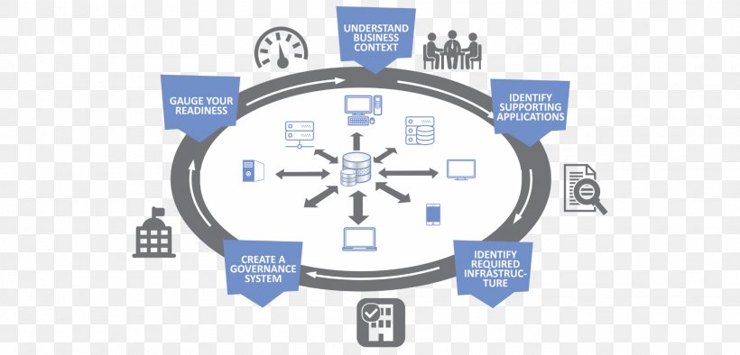 Diagram Computer Software Project Management Technology, PNG, 1920x924px, Diagram, Brand, Clutch Part, Computer Software, Hardware Download Free