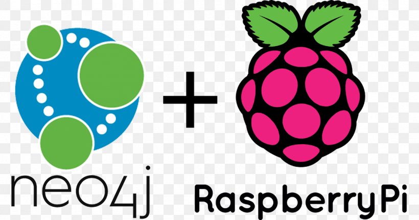 Raspberry Pi 3 Computer Software Arduino, PNG, 1102x578px, Raspberry Pi, Android, Arduino, Area, Artwork Download Free
