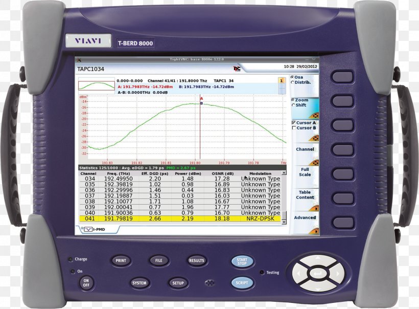 Optical Time-domain Reflectometer Optical Fiber Viavi Solutions Electronics, PNG, 1445x1065px, Optical Timedomain Reflectometer, Communication, Electronic Device, Electronic Instrument, Electronic Test Equipment Download Free