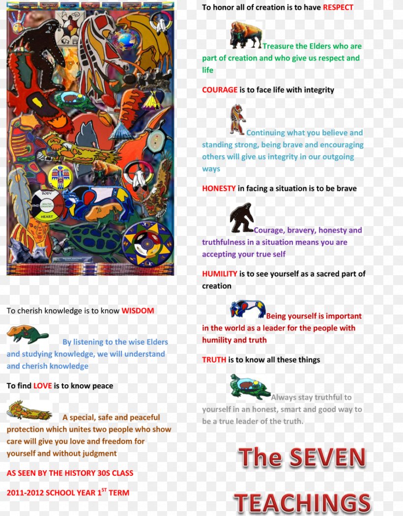 Teachings Of The Seven Grandfathers Indigenous Peoples Manitoba Indigenous Australians Symbol, PNG, 890x1140px, Teachings Of The Seven Grandfathers, Advertising, Anishinaabe, Child, Culture Download Free