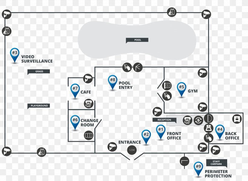 Gunnebo Australia Brand Security Product Safe, PNG, 1871x1368px, Brand, Area, Diagram, Gunnebo Group, Material Download Free