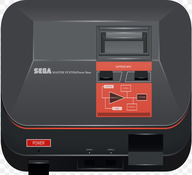 Master System Sega Mega Drive 32X Dreamcast, PNG, 1500x1370px, Master System, Dreamcast, Electronic Device, Electronics, Emulator Download Free