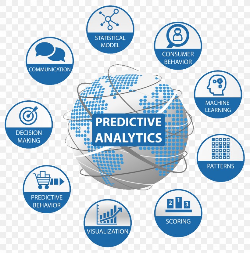 Predictive Analytics Marketing Predictive Modelling ...