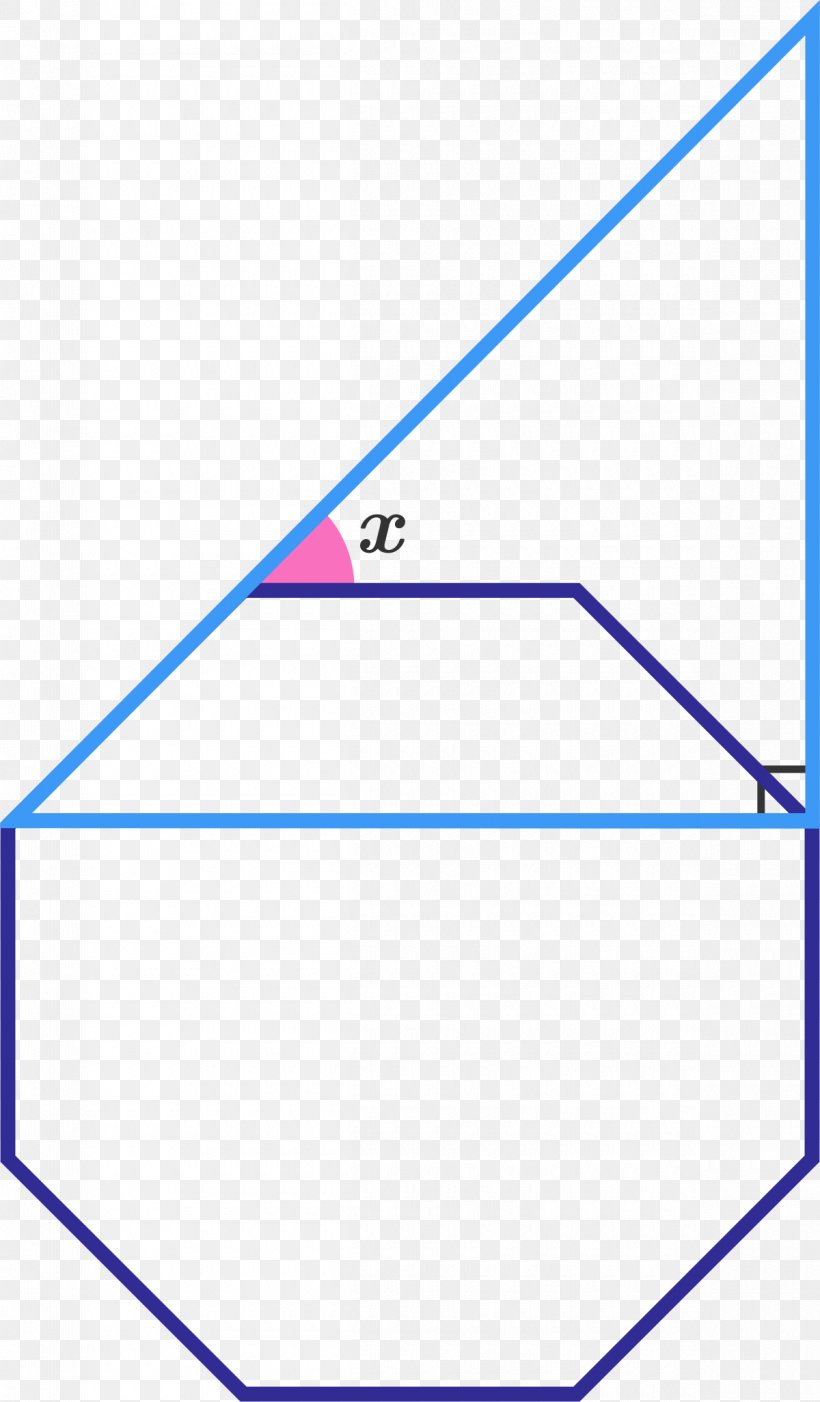 Line Triangle Point Font, PNG, 1200x2052px, Point, Area, Blue, Diagram, Parallel Download Free