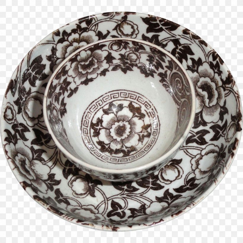 Plate Porcelain Saucer Platter Tableware, PNG, 1990x1990px, Plate, Bowl, Ceramic, Dinnerware Set, Dishware Download Free