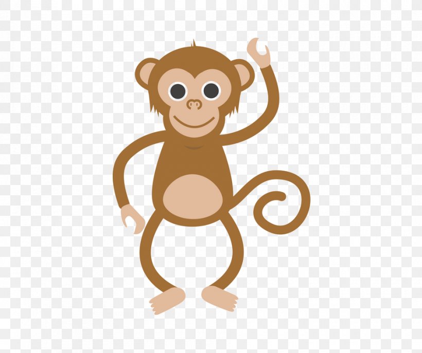 Mind Monkey Mind Monkey Bhagwan Shri Hanumanji Buddhism, PNG, 940x788px, Monkey, Animal Figure, Animated Cartoon, Animation, Anxiety Download Free