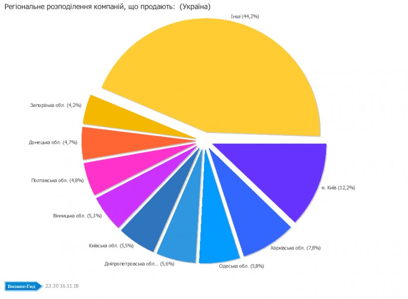 Diamond Blade Tool Industry Sales Construction, PNG, 900x660px, Diamond Blade, Area, Brand, Company, Construction Download Free