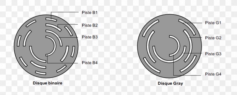 Car Circle Automotive Brake Part Angle, PNG, 823x333px, Car, Auto Part, Automotive Brake Part, Brake, Clutch Download Free