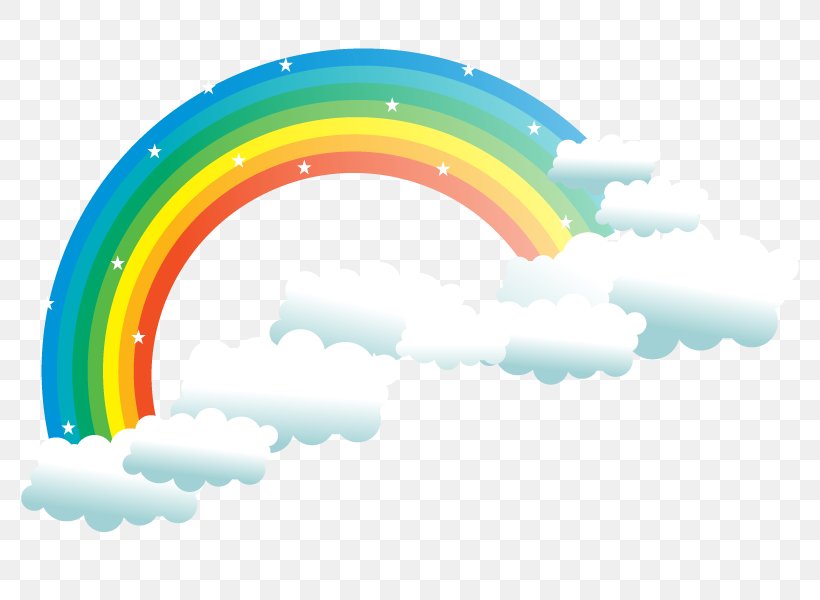 Rainbow Cloud Sky Clip Art, PNG, 800x600px, Light, Cartoon, Cloud, Color, Daytime Download Free