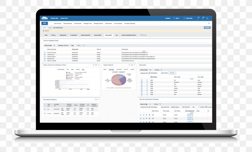 Physical Security Management System Managed File Transfer, PNG, 2158x1308px, Security, Access Control, Area, Brand, Computer Download Free