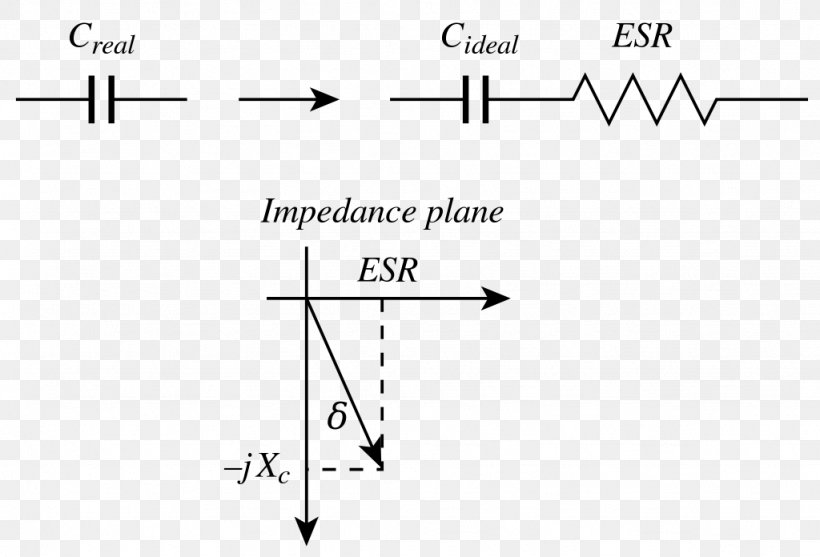 Equivalent Series Resistance ESR Meter Capacitor Series And Parallel Circuits Dissipation Factor, PNG, 1024x696px, Equivalent Series Resistance, Area, Black And White, Brand, Capacitance Download Free