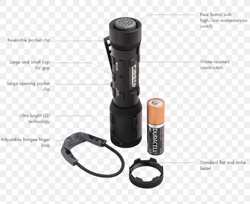 Flashlight Bateria CR123 Pennelykt Duracell, PNG, 900x735px, Flashlight, Bateria Cr123, Com, Duracell, Electric Battery Download Free