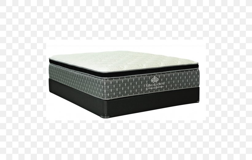Mattress Box-spring Simmons Bedding Company Pillow, PNG, 520x520px, Mattress, Adjustable Bed, Bed, Bed Frame, Box Download Free