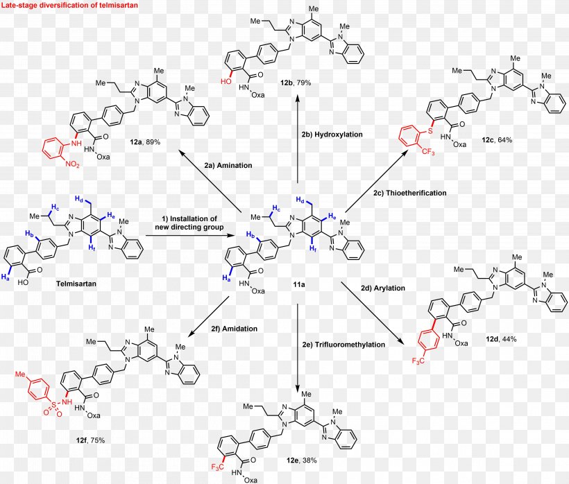 Chinese Background, PNG, 4582x3902px, Amine, Amination, Chemical Compound, Chemical Reaction, Chinese Academy Of Sciences Download Free