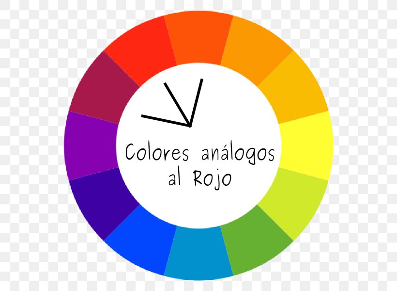 Color Wheel Complementary Colors Analogous Colors Graphic Design, PNG, 600x600px, Color Wheel, Analogous Colors, Area, Brand, Clock Download Free