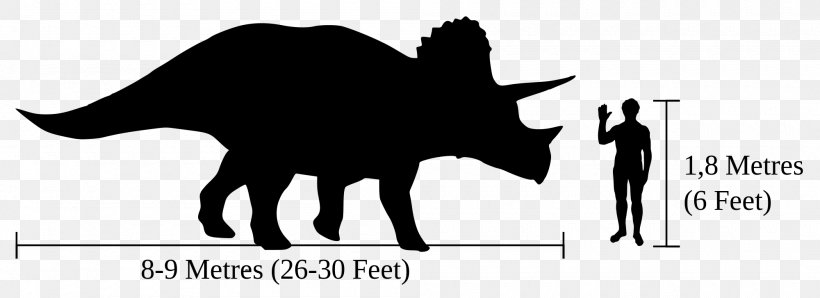 Dinosaur Size Ankylosaurus Allosaurus Tyrannosaurus Torosaurus, PNG, 2000x727px, Dinosaur Size, Allosaurus, Ankylosaurus, Black, Black And White Download Free